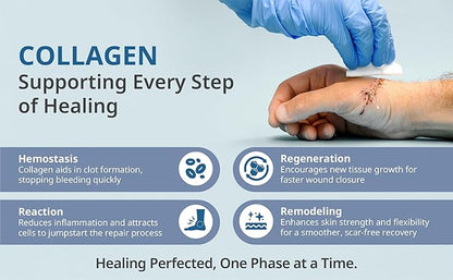 Cellufil® Collagen Particles for Advanced Wound Care – 100% Non-Hydrolyzed Bovine Collagen for Tissue Regeneration, First Aid & Minor Bleeding, 10 Vials