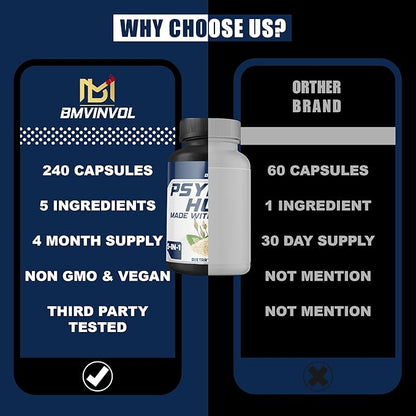 BMVINVOL Psyllium Husk Capsules Fiber Supplement with Fenugreek, Turmeric, Ginger, Black Pepper - Support Digestive System, Intestinal Health - 240 Count for 4 Month Supply