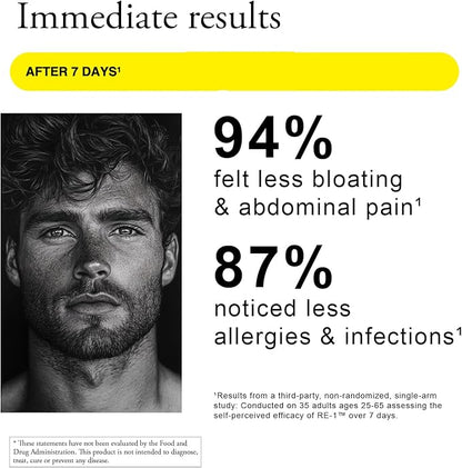 RE-1 3-in-1 Gut Reset – Probiotic + Prebiotic + Postbiotic - 500 Billion CFU - Clinically Backed 7-Day Formula for Bloating, Constipation, Mood & Immunity - Fast Relief, No Capsules - 7 Sachets