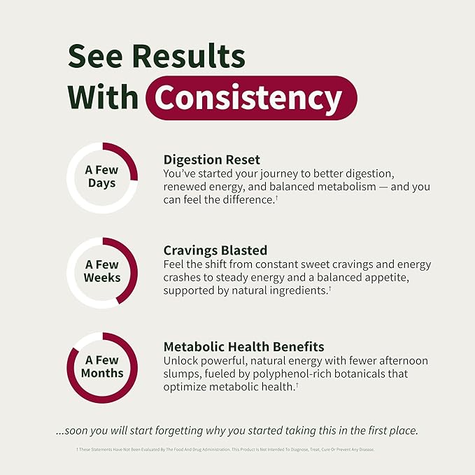 Snap Supplements Blood Sugar Blend, 60 Count