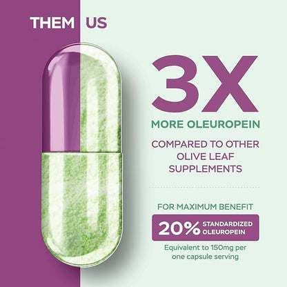 Purely Holistic Olive Leaf Extract 750mg Non-GMO Maximum Strength - 120 Vegan Capsules - 20% Oleuropein - 4 Month Supply - Support Supplement