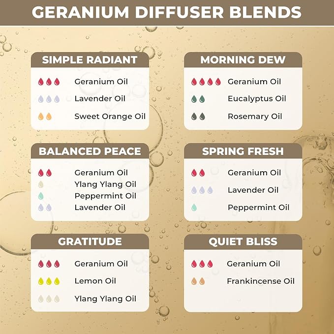 USDA Organic Pure Geranium Essential Oil for Diffuser | Vegan Skincare Essential Oils - Ideal for Skin Care, Aromatherapy, Essential Oil Blends and Home Scent Diffusers