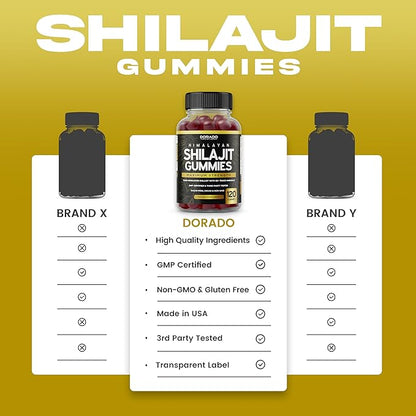 Shilajit Gummies (Pure Himalayan Shilajit for Men & Women Gold Grade with 85+ Trace Minerals with Fulvic Acid) - Energy & Immunity Support - Third Party Tested, Vegan Safe - (120 Gummies)