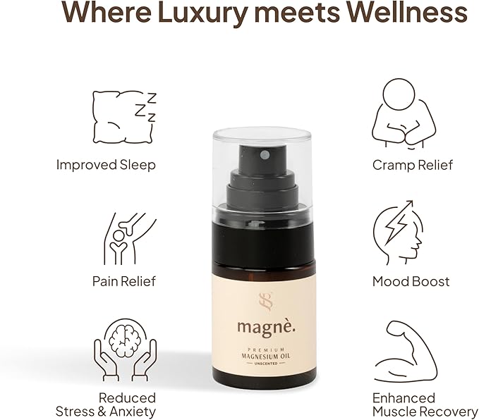 Pure Magnesium Oil Spray (Travel Size) - Unscented 1fl.oz Magnesium Mist Organic - for Sleep and Anxiety - Spray for Feet, Body & Pain Relief