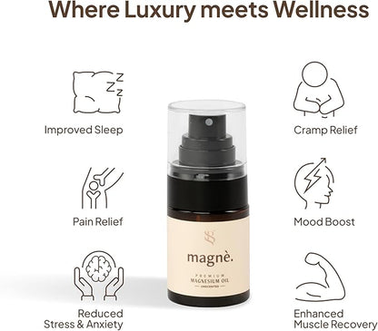 Pure Magnesium Oil Spray (Travel Size) - Unscented 1fl.oz Magnesium Mist Organic - for Sleep and Anxiety - Spray for Feet, Body & Pain Relief