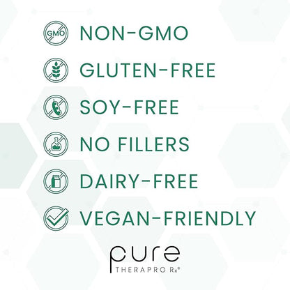 Pure TheraPro Rx Optimum Magnesium Lysinate Glycinate & Di-Magnesium Malate, Made in USA | 2 Month Supply | Chelated Magnesium for Maximum Absorption, Supports Bone Health & Energy, Non-GMO