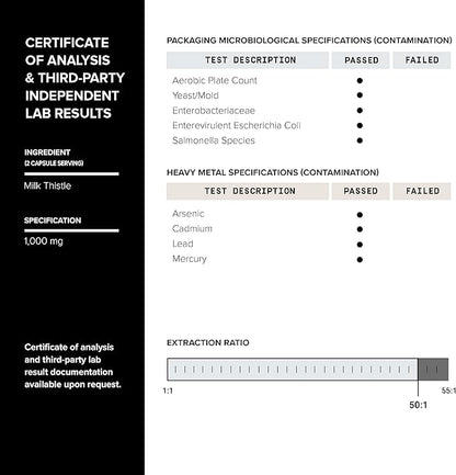 Milk Thistle - Ultra High Potency 50:1 Extract with 80% Silymarin - Highly Concentrated - Third-Party Lab Tested - 240 Capsules
