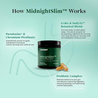 MidnightSlim™ | Nighttime Fat Burner for Weight Loss, Deep Sleep & Gut Health | Bloating, Metabolism & Belly Fat Support | Probiotics, Paradoxine®, GABA | 30 Capsules