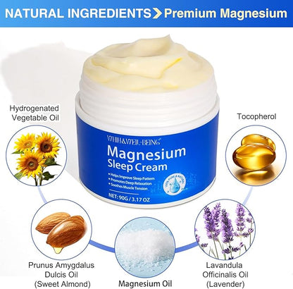 WHLH & WELL-BEING Magnesium Oil for Feet–Magnesium Cream– Magnesium Lotion–Topical Magnesium Chloride 1PCS