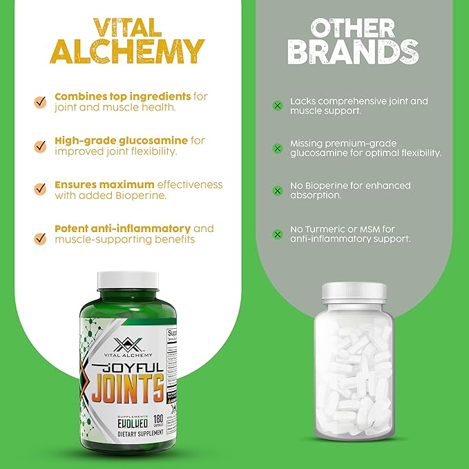Vital Alchemy Joyful Joints Support Supplement for Women & Men with MSM, Glucosamine Sulfate 1500 mg,Turmeric Supplement with Hyaluronic Acid, Bromelain, Bioperine, 180 Cap, 60 Day Supply - USA Made
