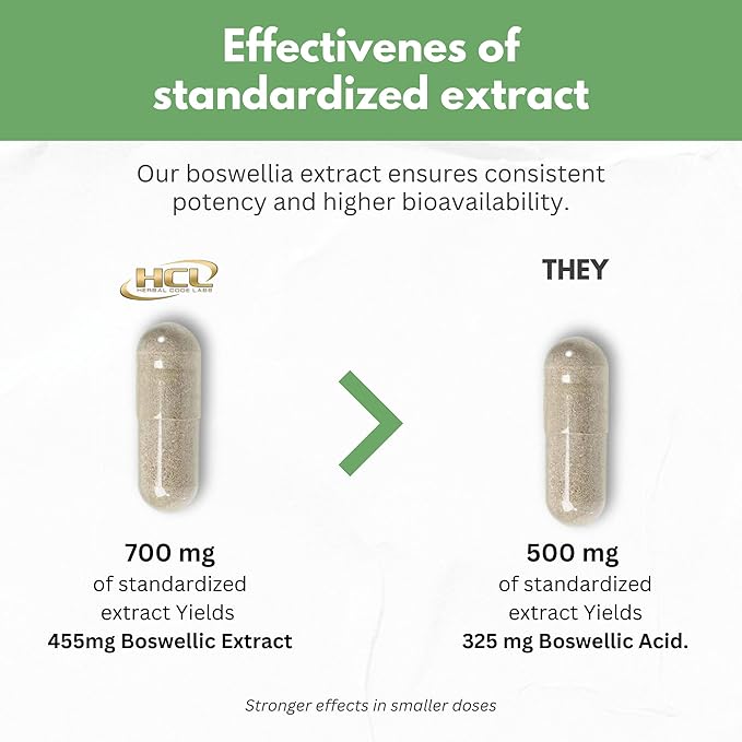 Boswellia Serrata Extract Capsules 65% Boswellic Acid 700mg Equal to 7000mg Resin Powder, Extra Strength & Superior Absorption, 6 Month Supply 180 Vegan Capsules Non-GMO