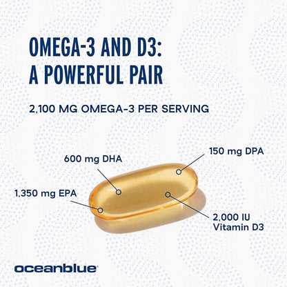 Oceanblue Professional Omega-3 2100 with Vitamin D3 – 60 ct – Triple Strength Burpless Fish Oil Supplement with High-Potency EPA, DHA, DPA and Vitamin D3 – Wild-Caught – Orange Flavor (30 Servings)