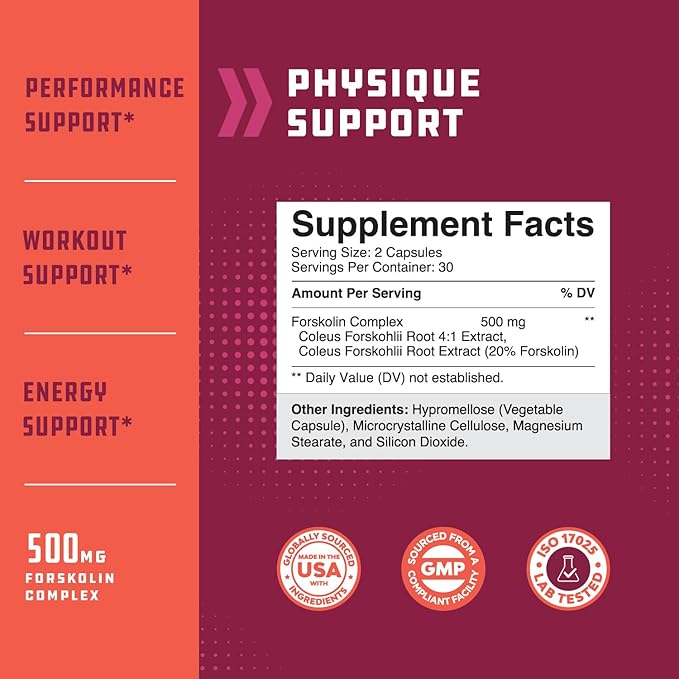 100% Forskolin Supplement-Pure Forskolin Extract Supplement with Potent Coleus Forskohlii 500 mg per serving for Enhanced Energy for Adults-Plant-Based Energy Supplements for Women and Men-60 Capsules