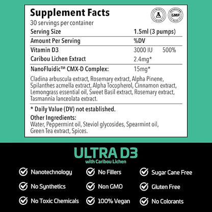 Ultra D3 with Caribou Lichen - High Dose Vitamin D Supplement - Water Soluble Vitamin D3 - Plant Based Vitamin D3 - High Bioavailability - 1.5fl.oz
