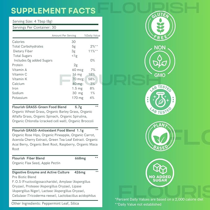 Flourish Super Greens. Greens Powder Mix for Energy,with Chlorella Organic Spirulina, Beet Root Powder, Enzymes & Probiotics, Original, 30 Servings