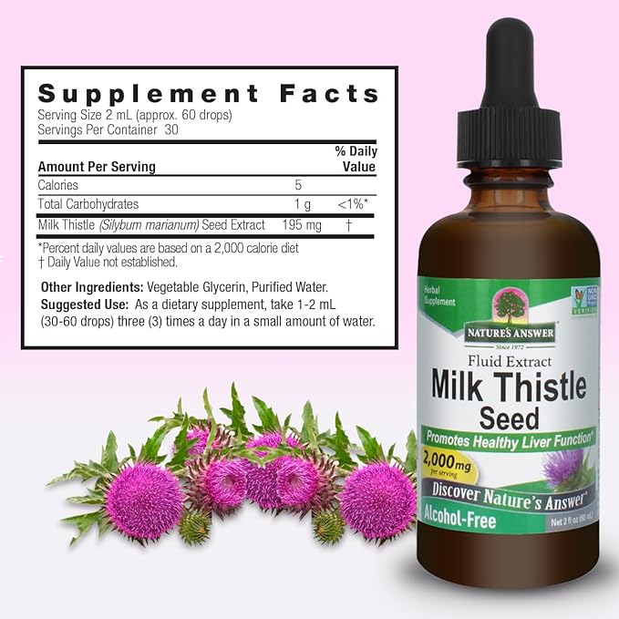 Nature's Answer Milk Thistle 2 Ounce Extract - Alcohol Free, Non GMO, Liver Support Supplement for Everyone - Liver Detox, Made in USA