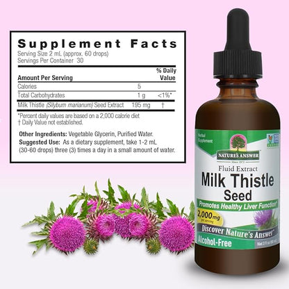 Nature's Answer Milk Thistle 2 Ounce Extract - Alcohol Free, Non GMO, Liver Support Supplement for Everyone - Liver Detox, Made in USA