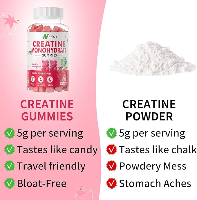 Creatine Monohydrate Gummies 5000mg for Men & Women, Chewables Creatine Monohydrate for Muscle Strength, Muscle Builder, Energy Boost, Pre-Workout Supplement-90 Strawberry Gummies