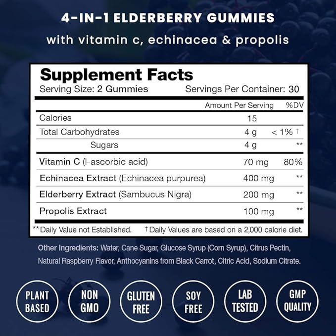 NutraChamps Elderberry Capsules and Gummies Bundle