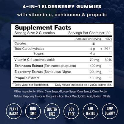 NutraChamps Elderberry Capsules and Gummies Bundle