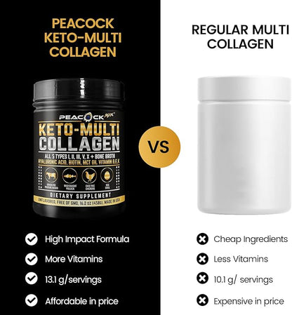 Multi Collagen Protein Powder 16.2 oz (4 Pack) | 5 Types with Bone Broth, Hydrolyzed Peptides, Biotin & MCT Oil, Unflavored, Supports Skin, Hair, Nails, Joints & Gut Health, Keto Friendly