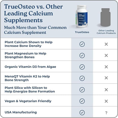 NatureCity True-Osteo Plant-Based Supplement for Bone Strength | AlgaeCal Calcium & Magnesium, Plant-Based Vitamin D3, Vitamin K2, Silicon| Gentle on Stomach (120 Veggie Capsules)