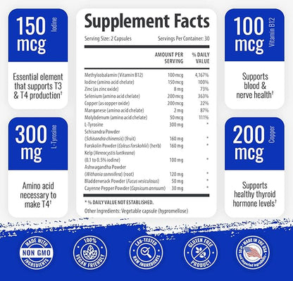 1 Body Thyroid Support Supplement, 90-Day Supply, 3 Pack with B12, Iodine, Zinc, Selenium, Ashwagandha, Non-GMO Vegetarian Formula