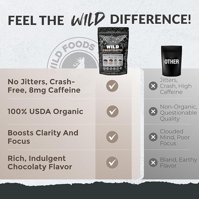 Organic Cocotropic Mushroom Hot Cocoa - Mushroom Coffee Alternative | Sugar Free Hot Chocolate | Organic Cocoa Powder, Reishi Mushrooms, Chaga, Maca Root, Turmeric | Delicious Sustained Focus, Energy & Mood Without Jitters | 16oz