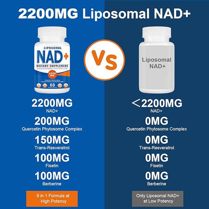 2200mg Liposomal NAD+ Supplement - NAD Supplement for Men and Women, Enhances Cell Energy & Aging Defese, 60 Capsules