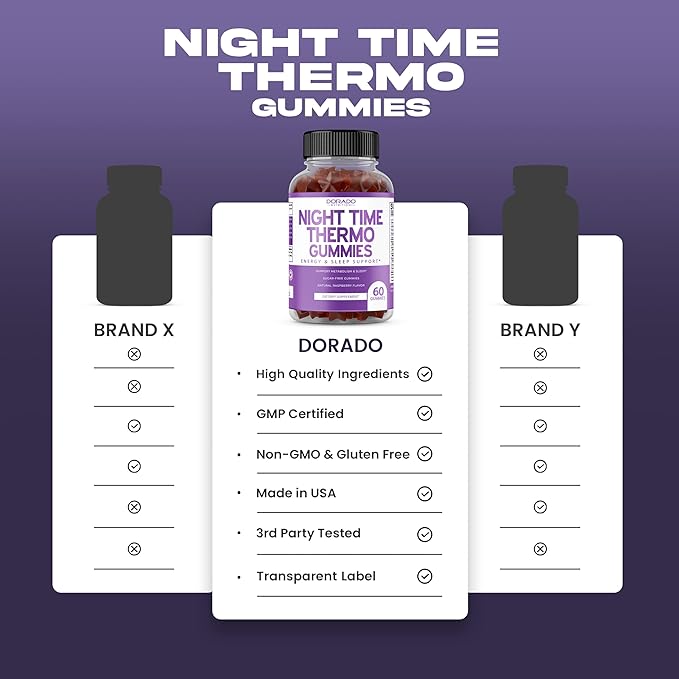 Night Time Fat Burner Gummies (60 Count) - Weight Loss & Metabolism Melatonin Supplement and Dihydroberberine (60 Capsules) Patented GlucoVantage Super Berberine - Third Party Tested, Vegan & USA Made