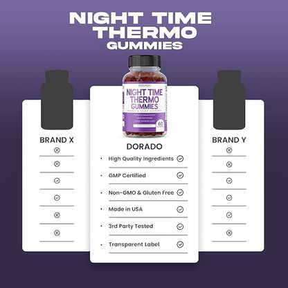 Night Time Fat Burner Gummies (60 Count) - Weight Loss & Metabolism Melatonin Supplement and Dihydroberberine (60 Capsules) Patented GlucoVantage Super Berberine - Third Party Tested, Vegan & USA Made