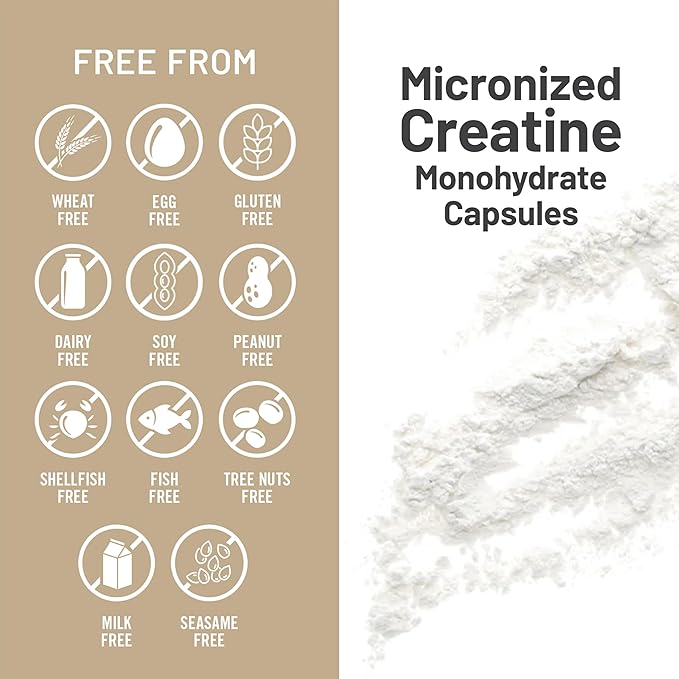 NatureWise Micronized Creatine Monohydrate Pills, 2500mg Per Serving - Creatine for Women & Men - Pure, Unflavored, Supports Lean Muscle Mass, Endurance - 60 Capsules[30-Day Supply]