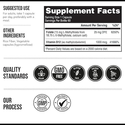 L Methyl Folate 15mg Plus Methyl B12 Cofactor – High Potency, Active 5-MTHF Form - Supports Mood, Methylation, Cognition – Bioactive Forms of Vitamin B9 & B12 (60 Capsules – 60 Servings)