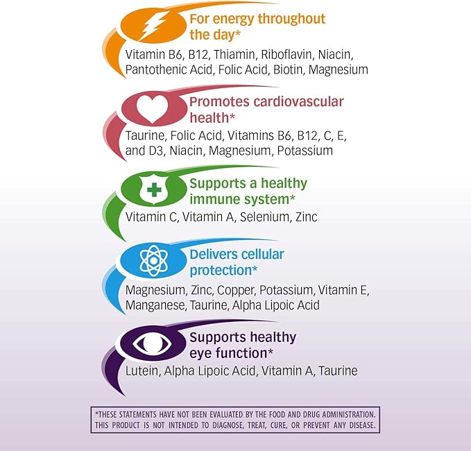 Nature's Way alpha betic, Diabetic Multivitamin for Daily Nutritional Support, with B-Vitamins for Energy Metabolism Support*, Alpha Lipoic Acid, Taurine, Lutein, 30 Tablets