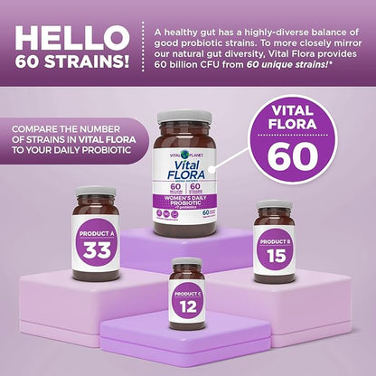 Vital Planet - Vital Flora Women Over 55 Daily Probiotic, 60 Billion CFU, Diverse Strains, Organic Prebiotics, Vaginal and Immune Support, Digestive Health Probiotics for Women 60 Capsules