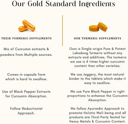 Turmeric Tablet Supplement - with High-Curcumin Lakadong Turmeric enhanced with Black-Pepper - Healthy Heart, & Healthy Immune System - 120 Vegan Tablets