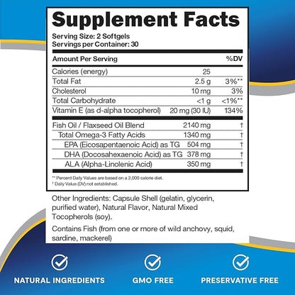 Heyedration Eye Vitamin - 1340mg Omega 3 Supplement - 60 Softgels 30-Day Supply