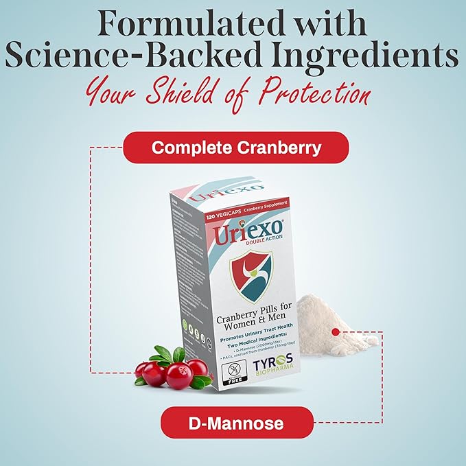 Double Action Cranberry Capsules – Urinary Tract Supplement for Women and Men, Supports Urinary Health – Experience The Benefits for Wellness and Confidence