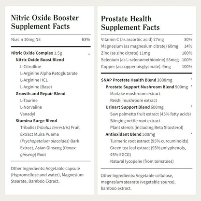 Snap Supplements Prostate Health Support Supplement Bundle with Nitric Oxide Booster – 90 Capsules & 60 Capsules