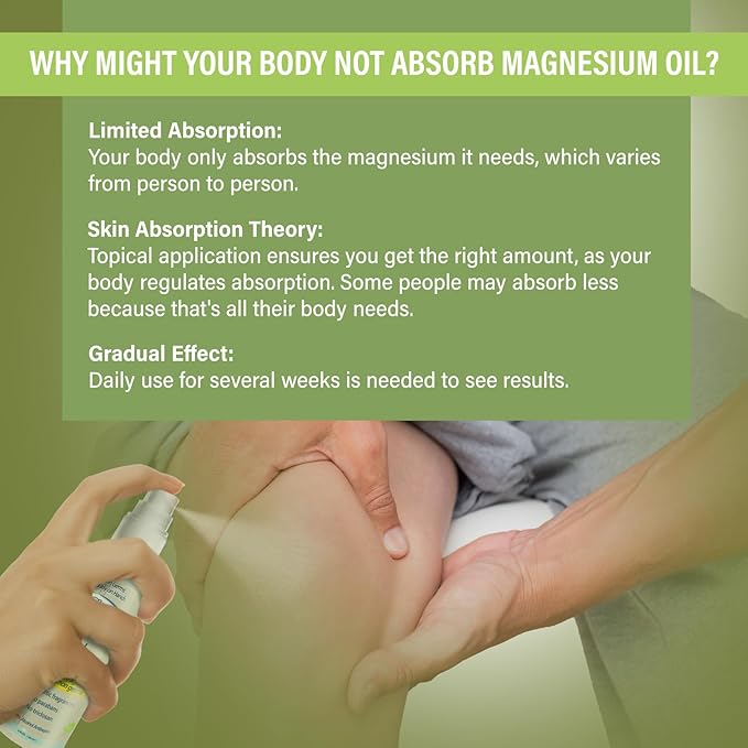 Topical Magnesium Spray with Aloe Vera - Pure Magnesium Oil Spray for Stress Relief - USP Grade Aloe Vera Magnesium Spray for Sleep - 12 Fl Oz