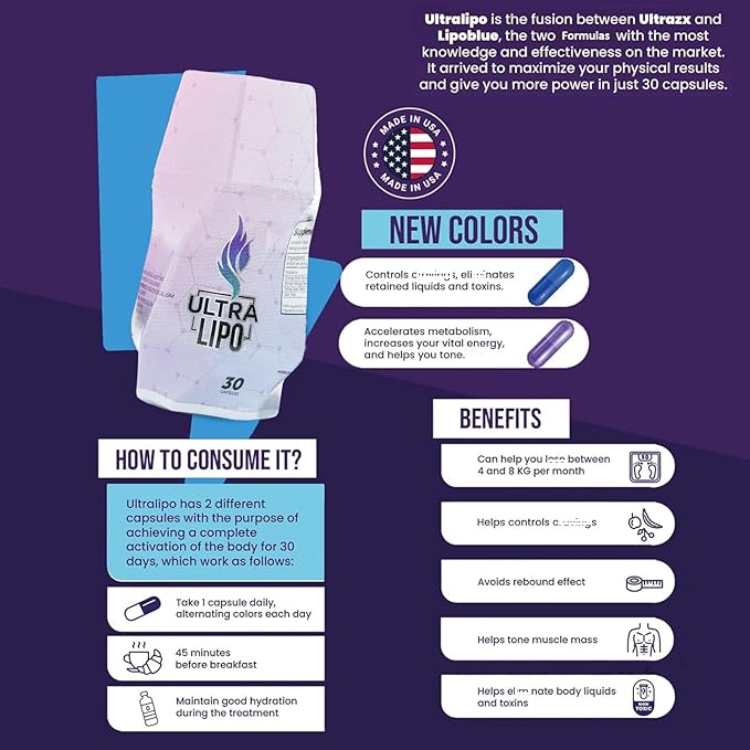 ULTRALIPO Natural Supplement for Overall Wellness and Health - 30 Day Supply, Convenient Once Daily Capsule - LIPOBLUE