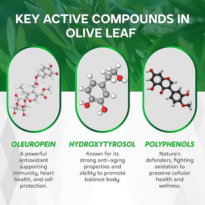 Olive Leaf & Olive Fruit (60% Oleuropein, 60% Hydroxytyrosol) - Black Seed Oil, Black Pepper - Immune Boost, Antioxidants, Heart Wellness -Made in USA- 150 Capsules