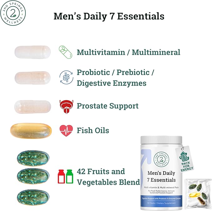 Daily 7 Essentials Men's Vitamin Pack - 7 Pack Adult Male Multivitamin & Multimineral Pack for Energy, Metabolism, Immune System Support, Prostate Support with Probiotic, Digestive Enzymes