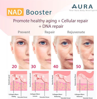 AURA VERISOL® Bioactive Collagen Peptides® Powder with Patented NAD+ & ATP Boosters, Advanced Cellular Rejuvenation System, Healthy Aging & DNA Repair, Unflavored, Made in Canada, 31 Servings.