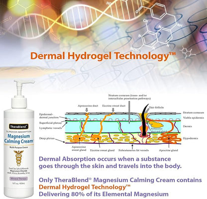 Magnesium Calming Cream 4 oz