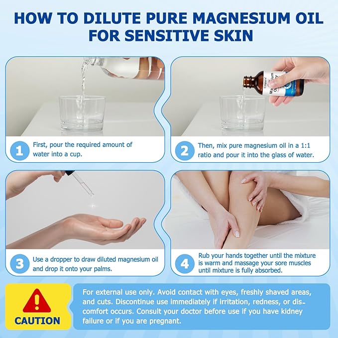 Pure Magnesium Oil Spray, Magnesium Oil for Feet, Topical Magnesium Spray Glass Bottle, Magnesium Spray for Feet, Magnesium Body Spray, Easy to Absorb & Use -2.0 oz
