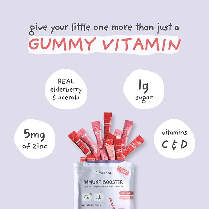 Kids Immune Booster with Elderberry, Acerola Cherry, Zinc, Vitamins C & D - Straight-to-Mouth Powder - 30 Servings - 2 Flavors