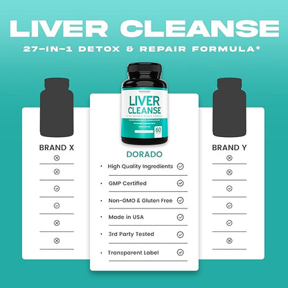 Liver Cleanse Detox & Repair 27 in 1 Formula - Milk Thistle, Dandelion Root, Turmeric, Artichoke Extract & More - Liver Detox Support Supplement - 3rd Party Tested, Vegan Safe & USA Made (60 Count)