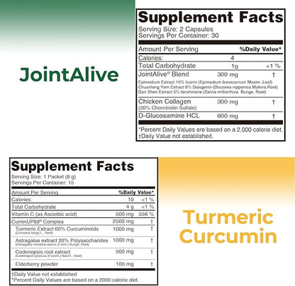 JointAlive Advanced Joint Support Supportment and Turmeric Powder, Glucosamine Chondroitin, Curcumin Drink Mix