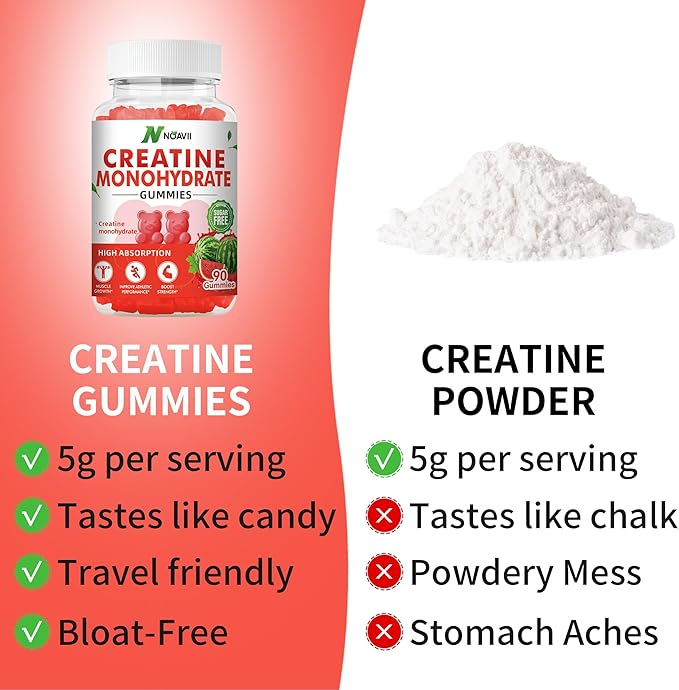 Creatine Monohydrate Gummies 5000mg for Men & Women, Chewables Creatine Monohydrate for Muscle Strength, Muscle Builder, Energy Boost, Pre-Workout Supplement-90 Watermelon